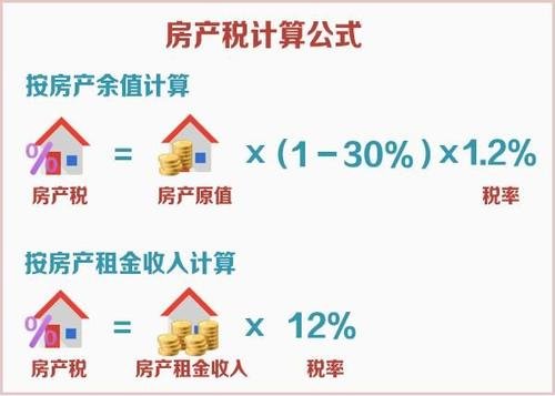 北京房产税征收标准